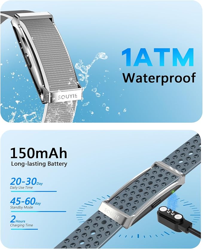 Smart Bracelet for Men Women, Health Activity Fitness Trackers, 24H Sleep Tracker, 24/7 Continuous Heart Rate/Blood Pressure/HRV/Stress Monitor, 170+ Sports Modes Smart Wristband with 2 Bands Free APP