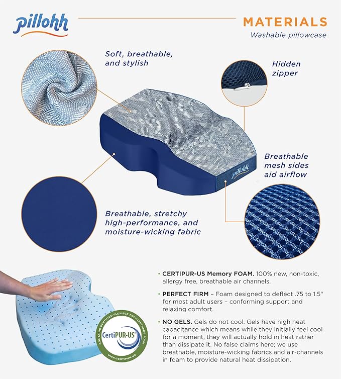 pillohh. Ergonomic Side Sleeper Contoured Pillow for Neck & jaw Comfort. CertiPUR-US Memory Foam. Patent Pending Orthopedic Contoured Base Design. Cooling Airflow Foam and Breathable Fabric Cover.