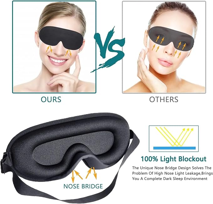 3D Sleep Mask for Men & Women – 100% Blackout Light, Soft & Smooth Eye Mask for Travel, Relaxation & Deep Sleeping, Breathable Comfort