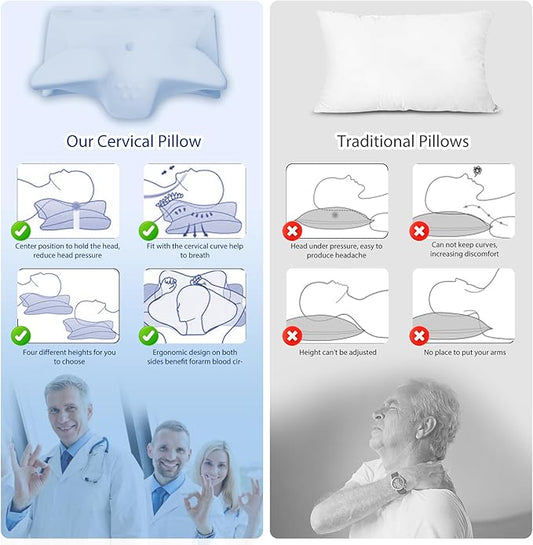 Cervical Pillow for Neck Pain Relief, Cooling Contour Memory Foam Pillows Support Odorless Ergonomic Neck Pillow Adjustable Orthopedic Bed Pillow for Side Back Stomach Sleeper with Pillowcase,Blue