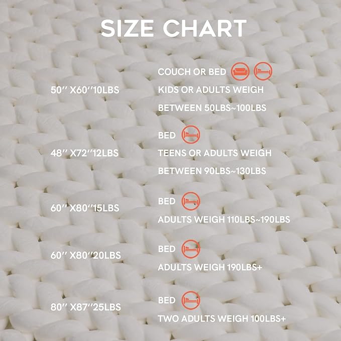 YnM Velvet Weighted Blanket, Handmade Chunky Knitted Design, Soft and Cozy, Temperature Regulating and Breathable, Machine Washable Throw for Sleep or Home Decor (White, 60x80 Inch, 15lbs)