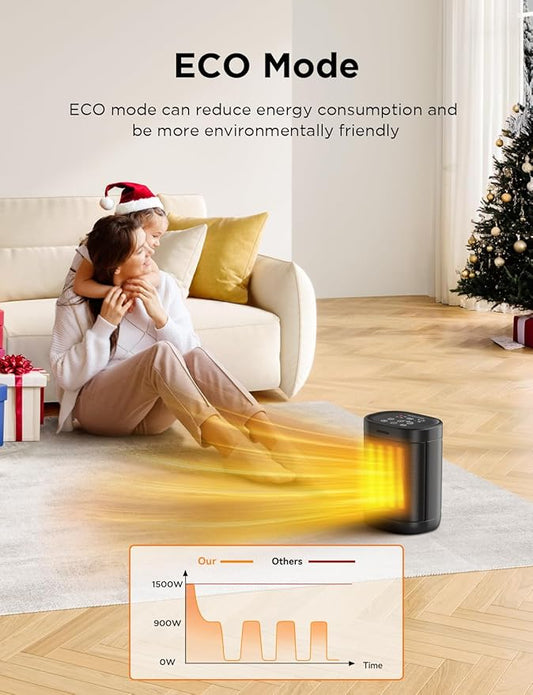 1500W Space Heater for Indoor Use, 2S Fast Heating, Electric Ceramic Heater with Thermostat, 24H Timer, Overheat & Tip-over Protection, for Office Bedroom Use