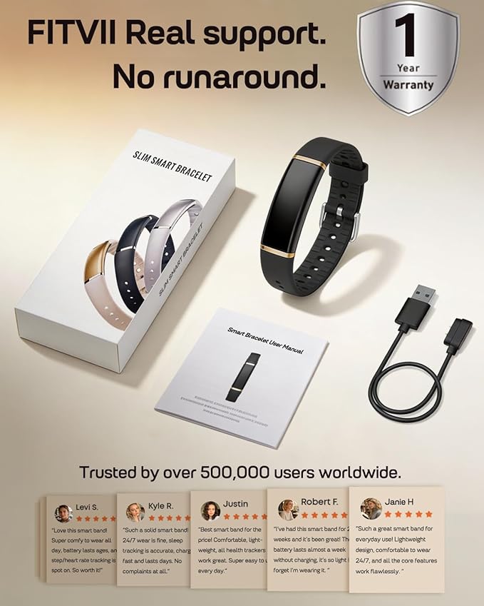 FITVII Ultra Slim Fitness Tracker Wristband, Health and Fitness Wearable with 24/7 Heart Rate, Blood Pressure and HRV Sleep Monitor, Subscription Free Activity Tracker for Android & iPhone