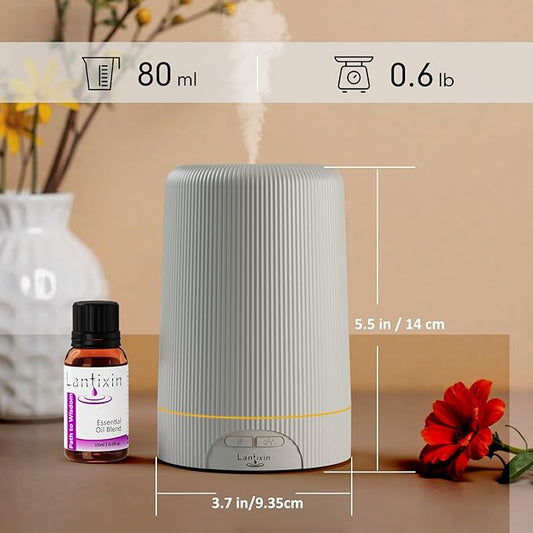 Lantixin- Essential Oil Diffuser,80ml,Whisper Quiet,6-Color LED Lights and auto-shutoff mini humidifier,humidifier for Bedroom,Plug-in Essential Oil Diffuser Ideal for Office, Desk and Yoga use