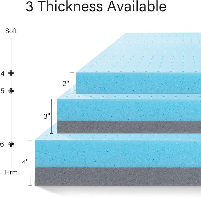 Maxzzz Twin Mattress Topper,2 Inch Ventilated Design Memory Foam Queen Mattress Topper,Cooling Gel Infused Swirl Foam Pad for Pressure Relief Back Pain, CertiPUR-US Certified