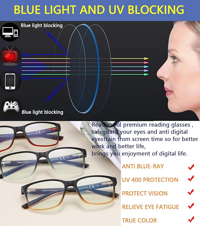 Reading Glasses for Men 4-Pack Stylish Computer Readers with Spring Hinges, Anti Glare/Eye Strain Filter UV Ray Blue Light Blocking Two-Tone Reader Eyeglasses,+1.5 Magnification Strength