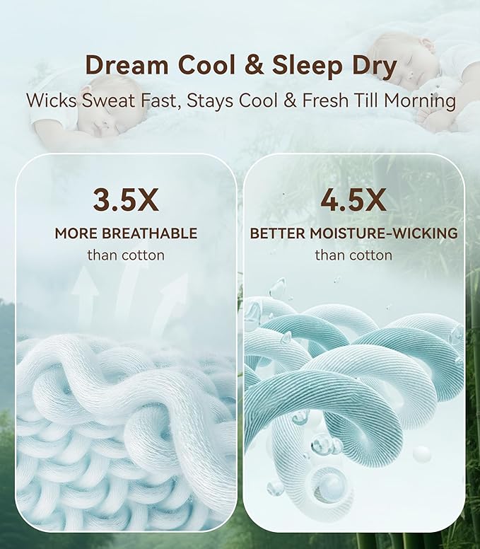 Premium Baby Blankets, Soft Viscose from Bamboo Blanket for Boys and Girls, Nursery Crib Bedding Quilt for Newborn and Toddler, Cooling for Hot Sleepers, 50'' x 50'' Cookies