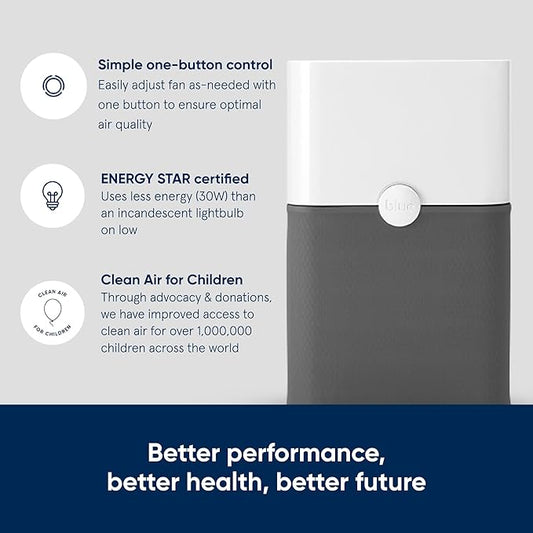 BLUEAIR Air Purifier Large Room, Air Cleaner for Dust Pet Dander Smoke Mold Pollen Bacteria Allergen, Odor Removal, for Home Bedroom Living Room, Washable Pre Filter, HEPASilent, Blue 211+ (Non-Auto)