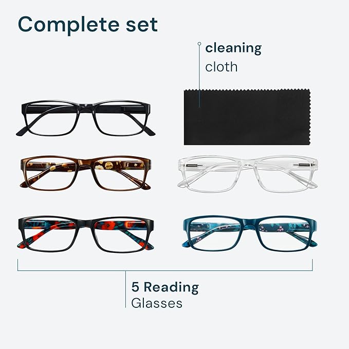 Gaoye 2.25 Professional Reading Glasses for All Day - Computer Readers with Blue Light Protection - Value Pack