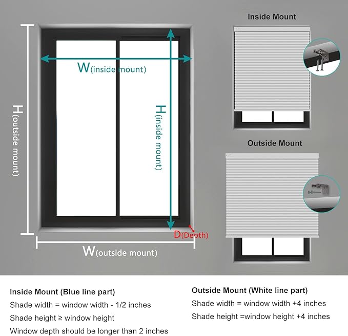 Changshade Automatic Blackout Blinds Motorized Cellular Shades with Remote Control Custom Size, Honeycomb Electric Smart Blinds for Indoor Windows Work with Alexa, Google Home, Light Blocking, Black