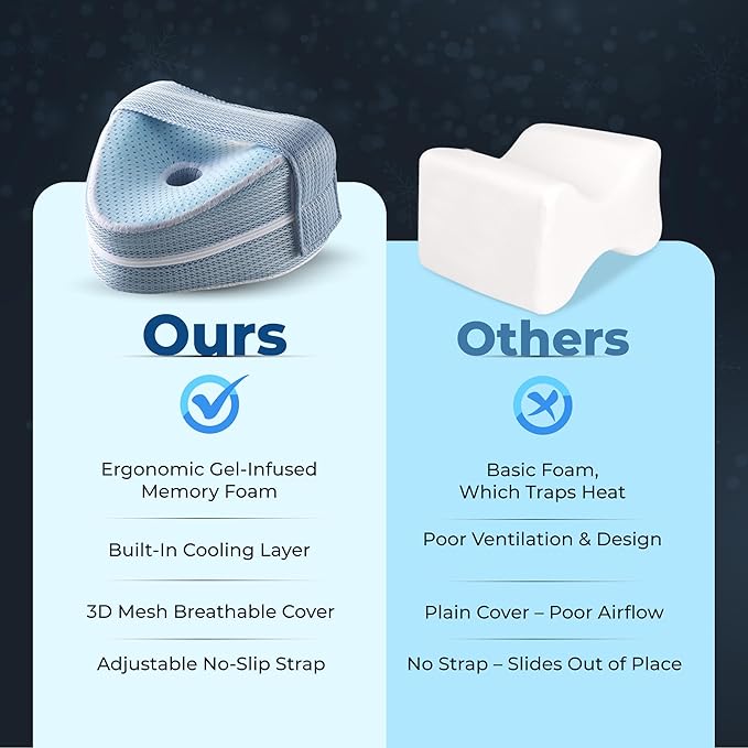 Cooling Gel Knee Pillow for Side Sleepers Hip Pain - Between Leg Pillow for Side Sleeping - Sciatica Pain Relief Support for Lower Back, Knees, Joints, and Spine