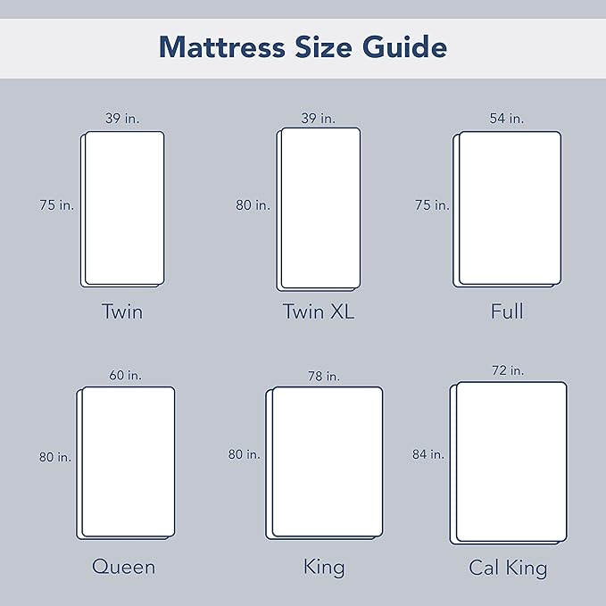 Serta Soft Top Mattress Cover, 60" x 80" Odor-Preventing and Stain-Resistant Waterproof Mattress Protector, 18" Elastic Deep Pocket for Secure Fit, Queen Mattress Pad, White