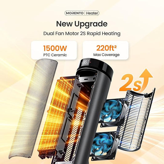 MORENTO Space Heater for Indoor Use, 1500W Ceramic Fast Heat, Electric Space Heater for Large Room with Remote, Thermostat, Digital Display, 5 Modes, 12H Timer, 70° Oscillation, 23dB Black 1 Pack