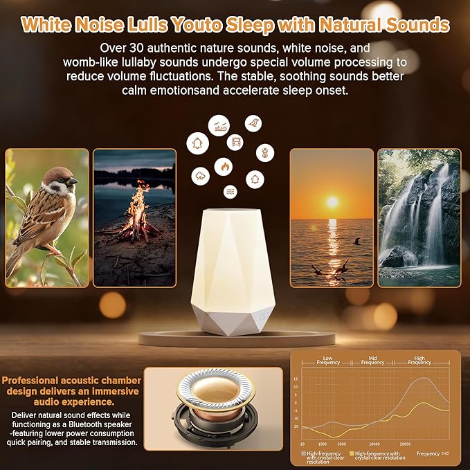 Sleep Sound Machines,White Noise Machine for Baby Sleeping with Night Light, Portable Sound Machine with 32 Soothing Sounds, 8 Night Light Colors, Timer, App Remote Control, Personal Sleep Routine