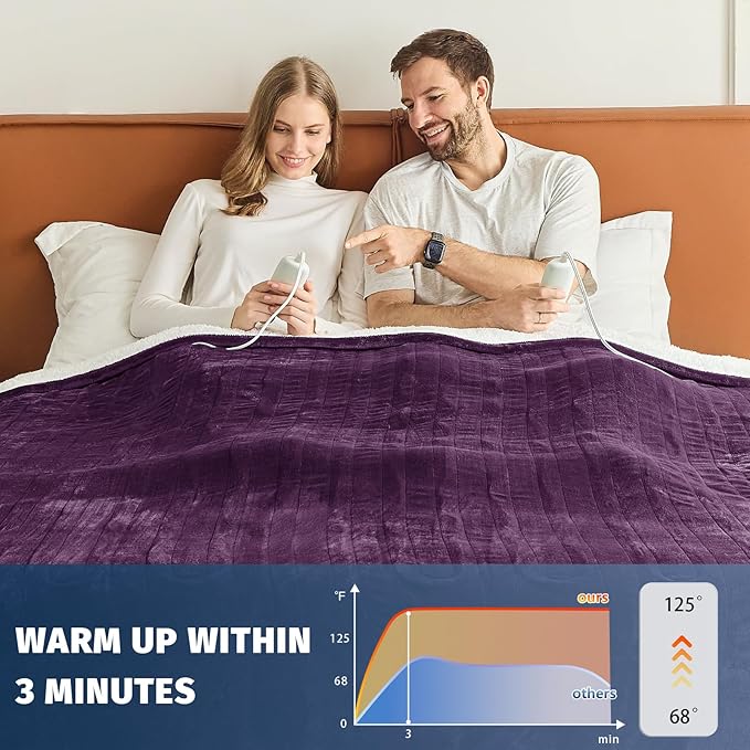 Heated Electric Blanket Queen Size - 84" x 90" Heating Blanket with Dual Control, 10 Heating Levels & 8 Hours Auto Off, Soft Warm Flannel Blanket, Christmas Birthday Gifts for Senior Grandma