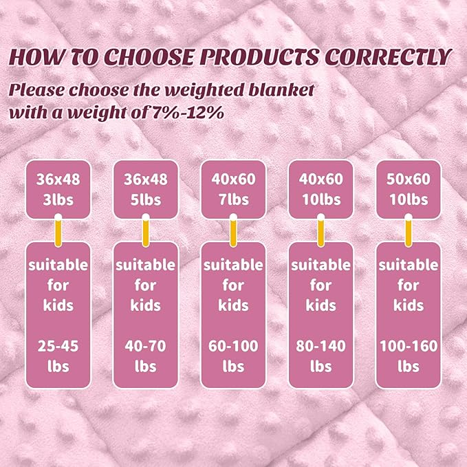 anfie Weighted Blanket Kids(36"x48" 3lbs) Weighted Blanket Cooling Blanket for Sleeping,Throw Size Breathable Blanket with Premium Glass Bead(Pink)