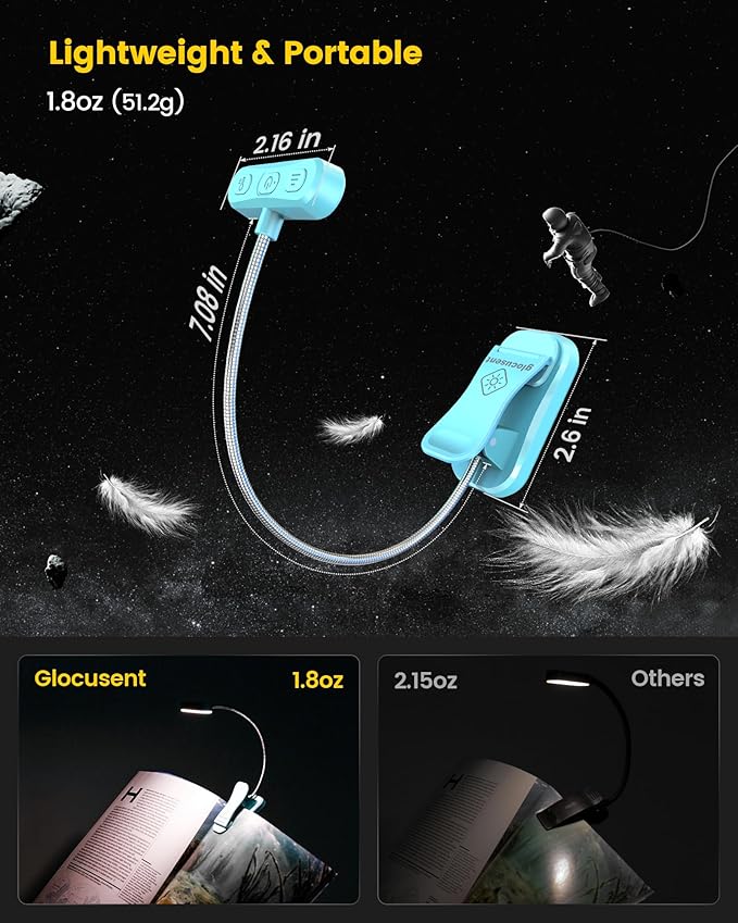 Glocusent Horizontal ET-Head Book Light for Reading in Bed, Eye Caring, CRI 95, 3 Colors & 5 Brightness, Rechargeable Long Lasting Reading Light, 1.8Oz Lightweight & Portable, Perfect for Book Lovers