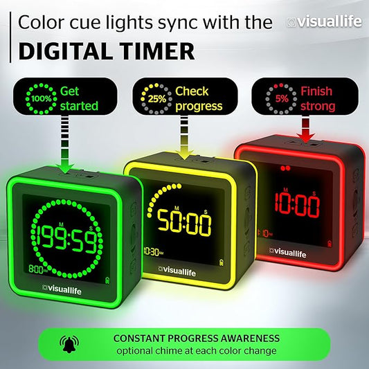 Visual Life Timer for Kids, Adults, ADHD, Autism & Dyslexia - New Timed Color Cues Anchor Focus, Track Progress & Guide Transitions - for Home, Teacher Classrooms, Homeschool, Business & Groups