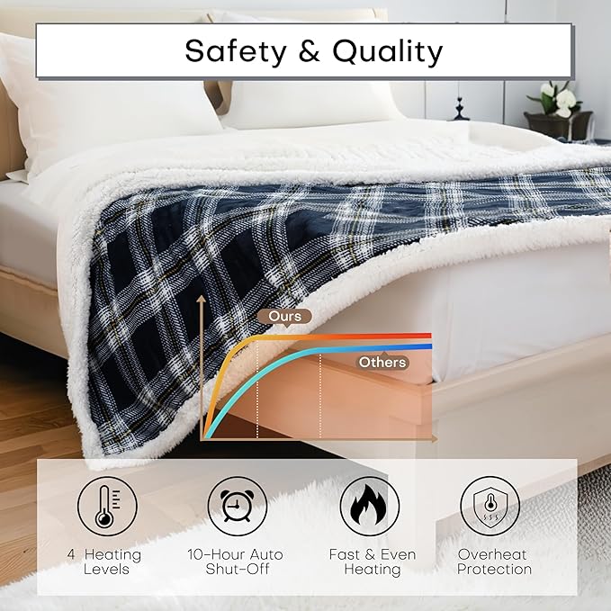 Electric Heated Blanket Full Size 50"x60" Microplush & Sherpa Fabric, Machine Washable 4 Heat Settings & 3 Hours Auto Off - Geometry Lattice