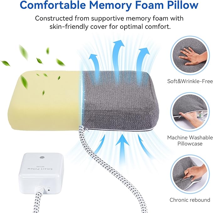 Smart Anti-Snore Pillow AP100, AI Sleep Devices for Snore Relief, Ideal Solution for Side and Back Sleepers