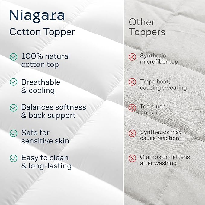 Cloud-Like King Mattress Topper - 100% Cotton Top Mattress Pad for Back Pain Relief - Breathable & Naturally Cooling for Hot Sleepers, White
