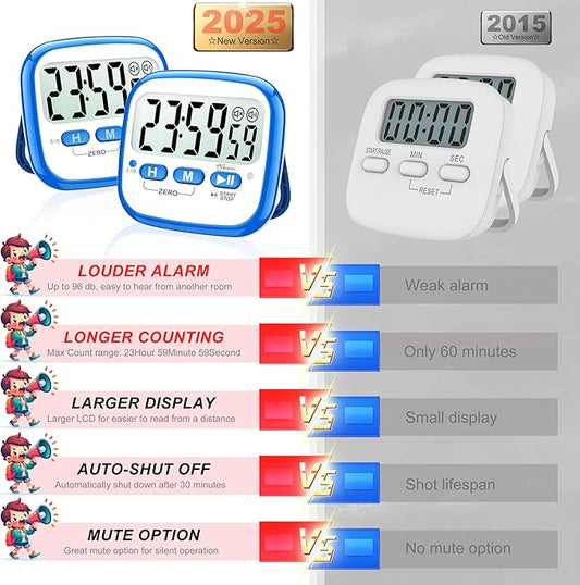 2-Pack Magnetic Kitchen Timers for Cooking, Digital Stop Watch Countdown Timer for Kids, Teachers, Classroom, Office, Exercise - Battery Included