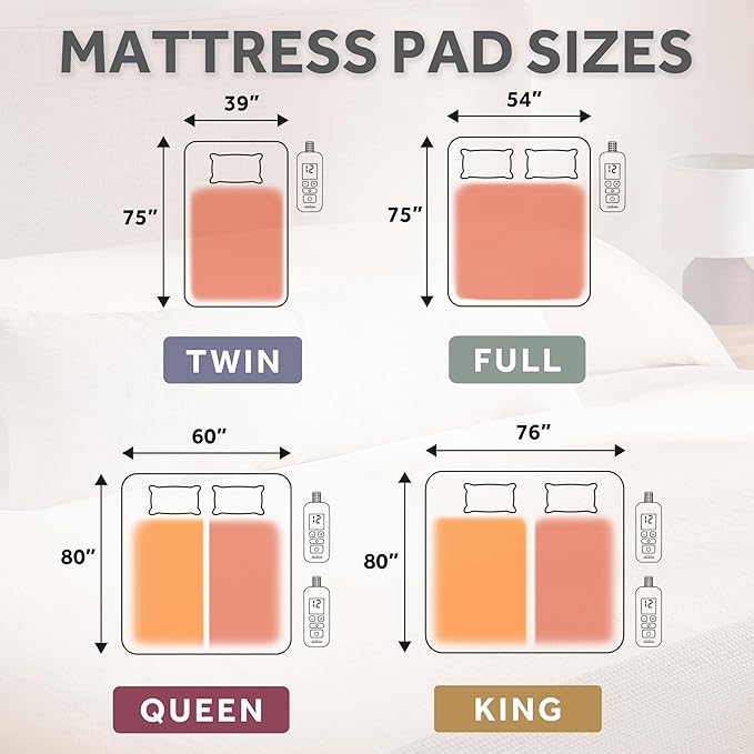 Sunbeam Electric Premium Water Resistant Restful Quilted Heated Mattress Pad, 12 Heat Settings, 12-Hour Selectable Auto Shut-Off, Fast Heating, Cozy Warming Bed, King, 76" x 80"