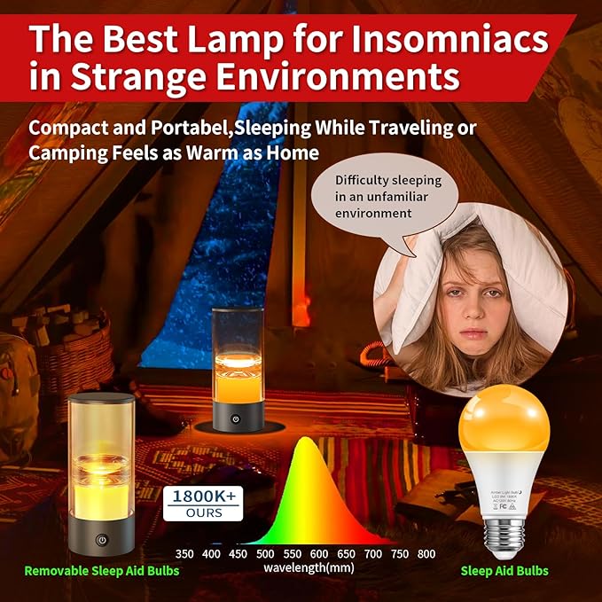 Improving Sleep Table-Night-Light to Relax Mood,Protect Eyes with Bedroom Dimmable-Light,Rechargeable Small Portable Led Lamp for Outdoor/Camping/Sleep Aid