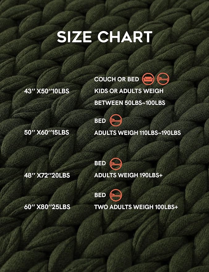 YnM Cotton Weighted Blanket, Handmade Chunky Knitted Design, Soft and Cozy, Temperature Regulating and Breathable, Machine Washable Throw for Sleep or Home Decor (Pine Green, 48x72 Inch, 20lbs)