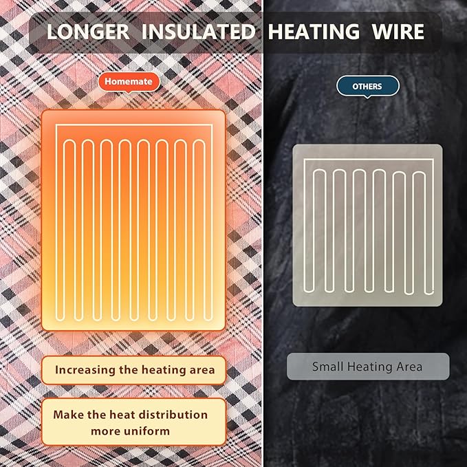 HomeMate Electric Blanket Heated Full Size - 72“x84“ Ultra Soft Cozy Flannel Heating Blanket with 10 Fast Heat Levels 8 Hours Auto Off Over-Heated Protection ETL Certification Keep Warm in Home Office