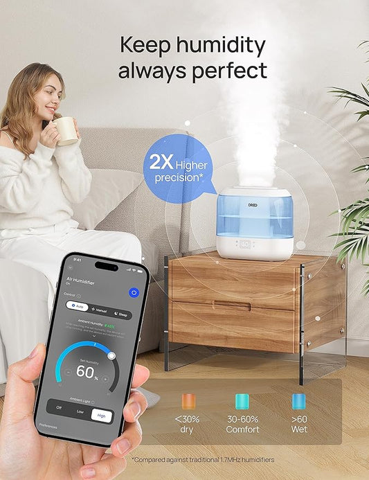 Dreo Smart Humidifiers for Bedroom-Filter Included,Top Fill 4L Humidifier Large Room with 28 dB, 36H Runtime, Touch/APP/Voice Control, Nightlight, Cool Mist Humidifiers for Baby, Plants, Indoor, Blue