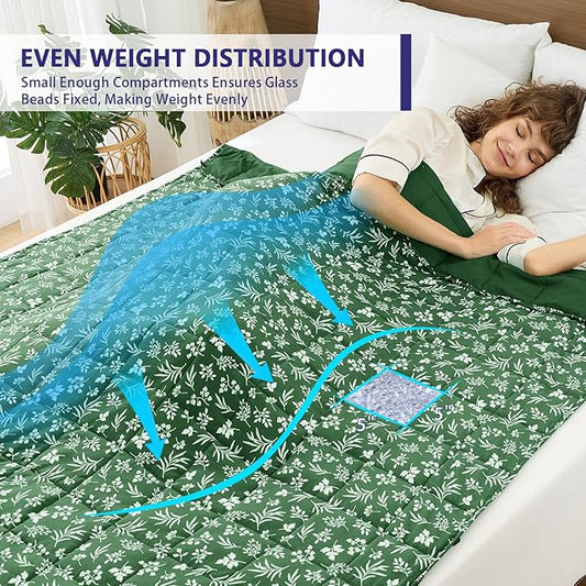 yescool Weighted Blanket for Adults (15 lbs, 48" x 72", Forest) Cooling Heavy Blanket for Sleeping Perfect for 140-160 lbs, Twin Size Breathable Blanket with Premium Glass Bead, Machine Washable