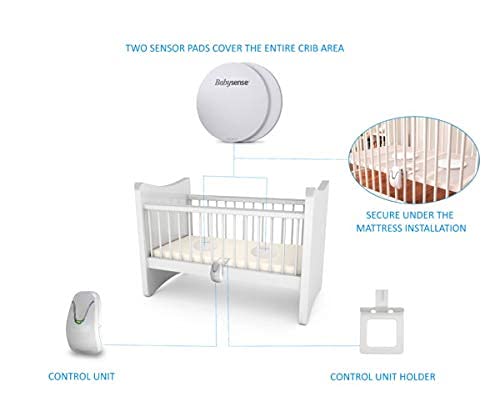Babysense True Sleep Duo - HD Video & Movement Baby Monitor - HD Bundle Pack - HD Split Screen 5" Video Monitor with Two PTZ Cameras & Babysense 7 Under-The-Mattress Baby Movement Monitor - 2 in 1
