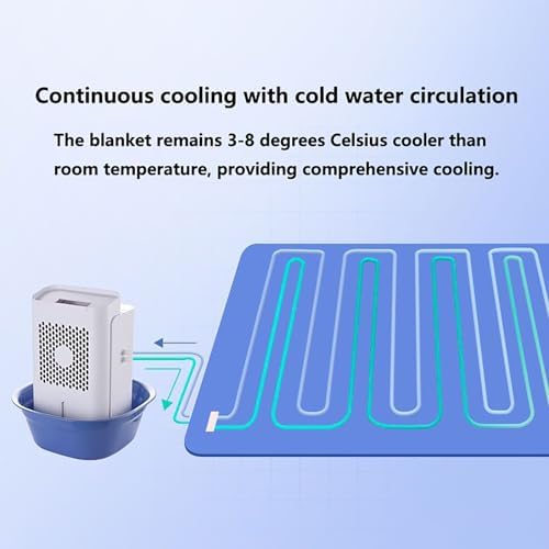Bed Cooling Mattress Topper – Water-Cooled Sleep System for Hot Sleepers & Night Sweats Relief, 66"x55" Cooling Pad for Ultimate Comfort in Summer