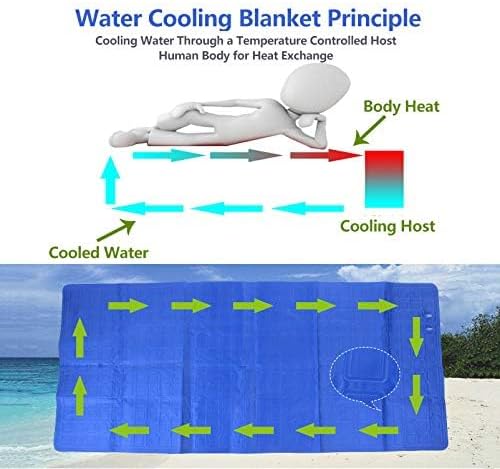 Mattress Cooler System, Bed Jet Water Bed Conditioners Keep Room Cool in Summer Cooling Solutions for Home, Dorm,Single 70x160cm