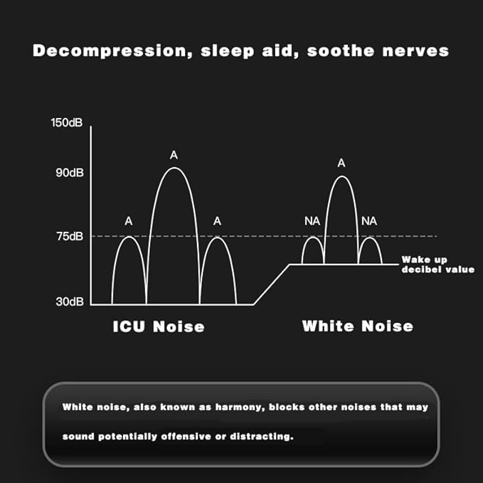 Pillow Speaker-Bone Conduction Wireless Bluetooth Sleep Aid,Bluetooth Wireless Sleep Aid Sound for White Noise Machine