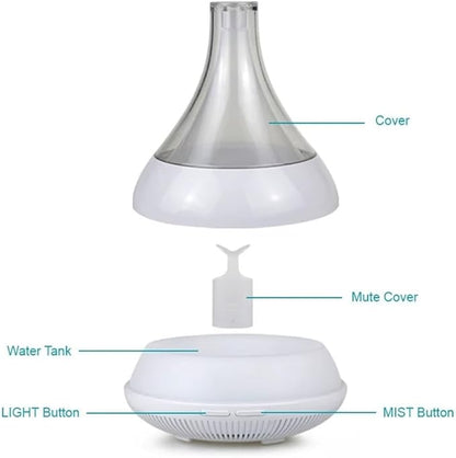 Smart Aromatherapy Diffuser & Humidifier – 350ML, App Controlled, Ultrasonic, Quiet, Multi-Color LED