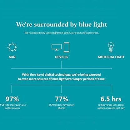 JOSCHOO Computer Reading Glasses Anti Blue Light Blocking readers Men Women Eye Strain Glasses of Reading