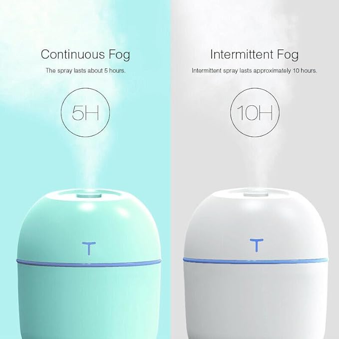 The Mini Ultrasonic USB Humidifier & Essential Oil Diffuser—a Portable Aroma Maker for Home and car, Featuring Soothing LED Night Lamp and Anion Mist with Green Pink White Color. (Green)