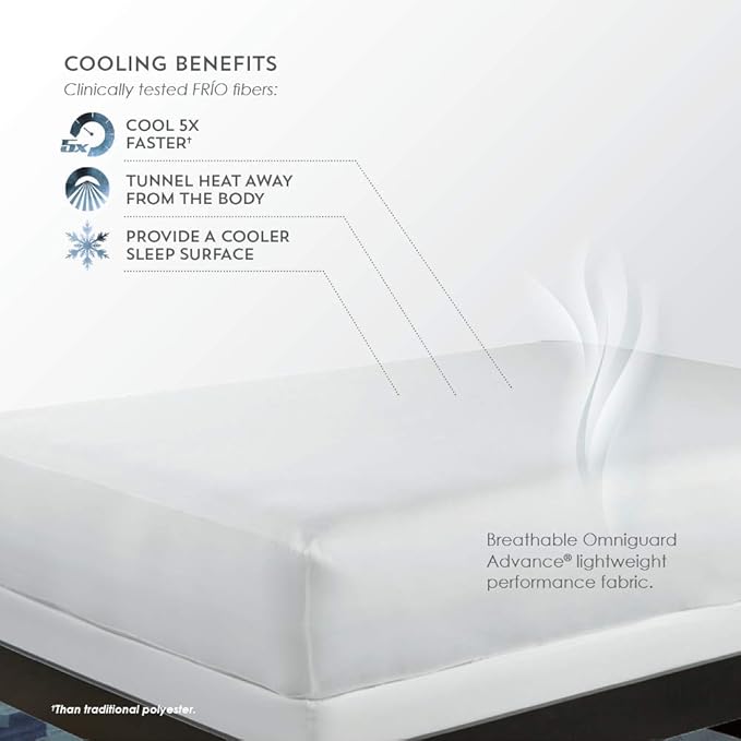 PureCare Cooling Mattress Protector Featuring allergen & Moisture Protection, Twin (FRIOMP33)