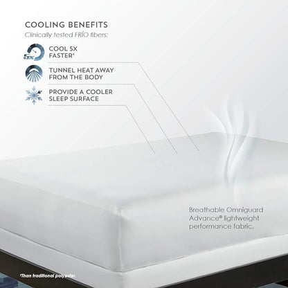 PureCare Cooling Mattress Protector Featuring allergen & Moisture Protection, Twin XL (FRIOMP38)