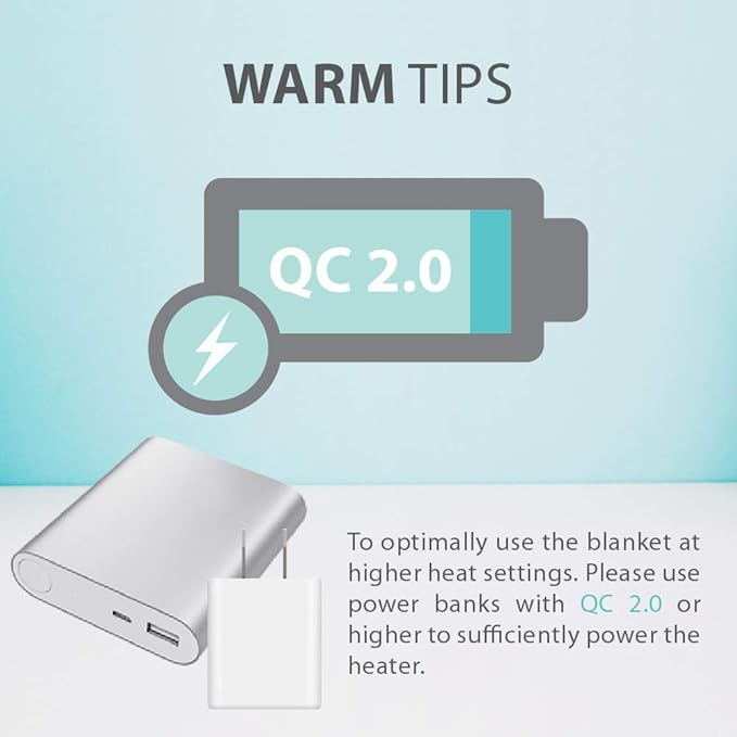 PerfectPrime HP0810, Soft Fleece Portable QC2.0/3.0 USB Power Heating Throw, Shoulder Blanket, Temperature Setting Controller for Winter Traveling, Camping, Hiking or Wheelchair