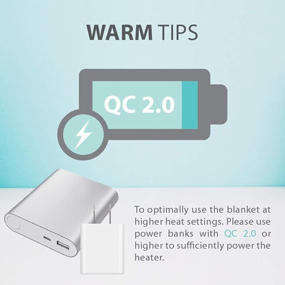 PerfectPrime HP0810, Soft Fleece Portable QC2.0/3.0 USB Power Heating Throw, Shoulder Blanket, Temperature Setting Controller for Winter Traveling, Camping, Hiking or Wheelchair