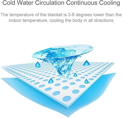 Cooler Cushion (Without Machine), Chilled Mattress Topper Water Cooling System Summer Ice Cooler Pad for Hot Sleepers and Night Sweats (Size : 70x160cm)