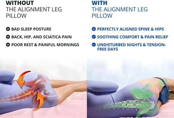 SmoothSpine Alignment Leg Pillow for Side Sleepers – Ergonomic Memory Foam Knee Pillow with Adjustable Strap, Supports Hip & Back, Washable Breathable Cover for Restful Sleep, Navy