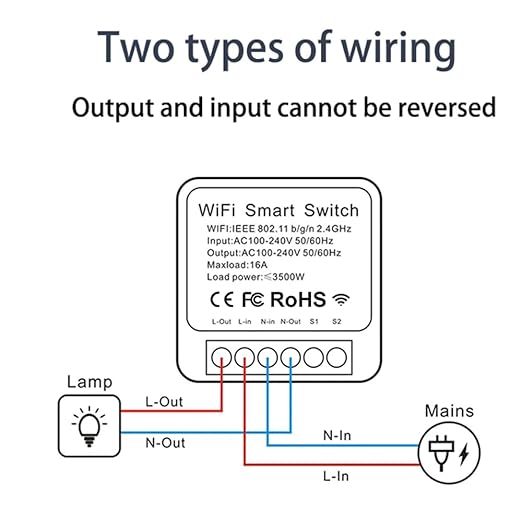 16A Mini WiFi Smart Switch Relay Module – Compatible with Alexa & Google Home, Ewelink APP Remote Control, Voice & Timer Schedule for Light, Fan, No Hub Required