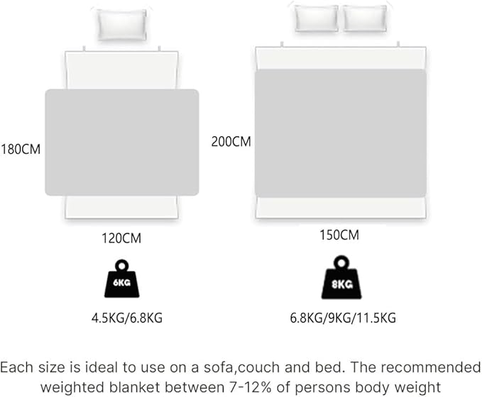 Weighted Blanket for Adults, Single Double Heavy Blanket with Fibre Fabric Premium Glass Bead All-Season Even Weight Distribution for Bed Sofa Dark Grey 150x200cm 9kg