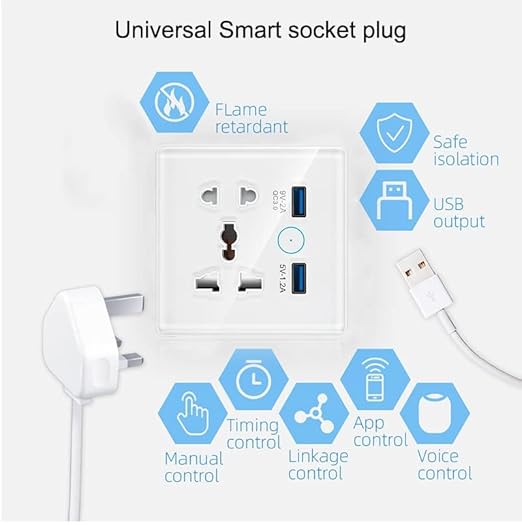 WiFi+Bluetooth Smart Wall Outlet（5 Hole+ 2 USB) Compatible with Alexa,App and Voice Control,Use with US/EU/UK Plug, 10A