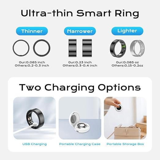 Smart Ring for Women Men, Fitness Tracker with Health Metrics Tracking, 20 Sports Modes, IP68 Waterproof Titanium, 7-Day Battery (Black,10#)