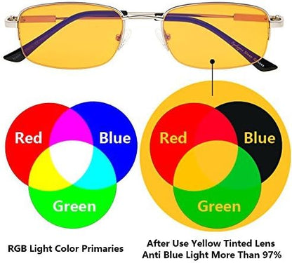 Eyekepper 97% Blue Light Blocking Reading Glasses-Better Sleep Computer Readers-Mens Womens Memory Titanium